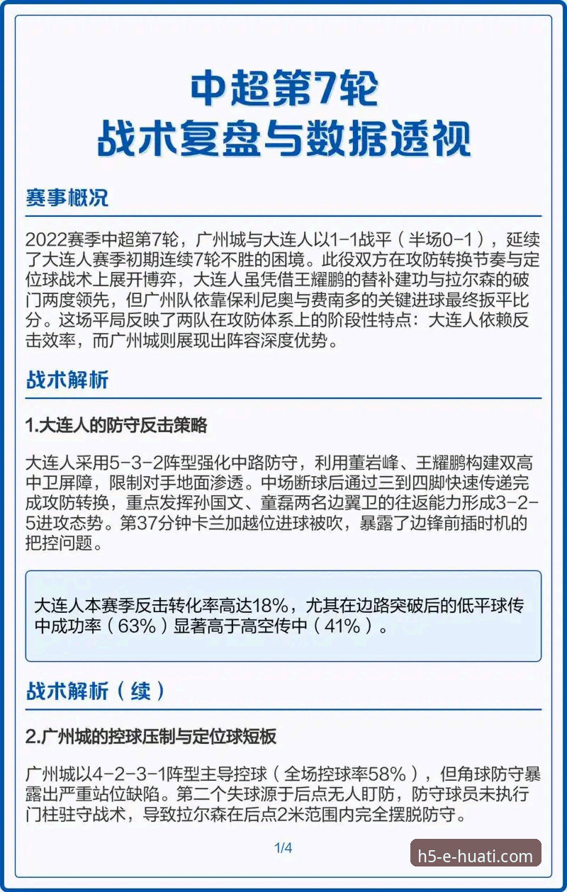 中超激战复盘：三次落后三次扳平，这场3-3的实用战术分析